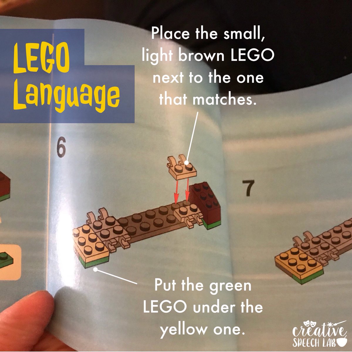 I love that LEGO instruction manuals have no words. Ask your students to provide them!