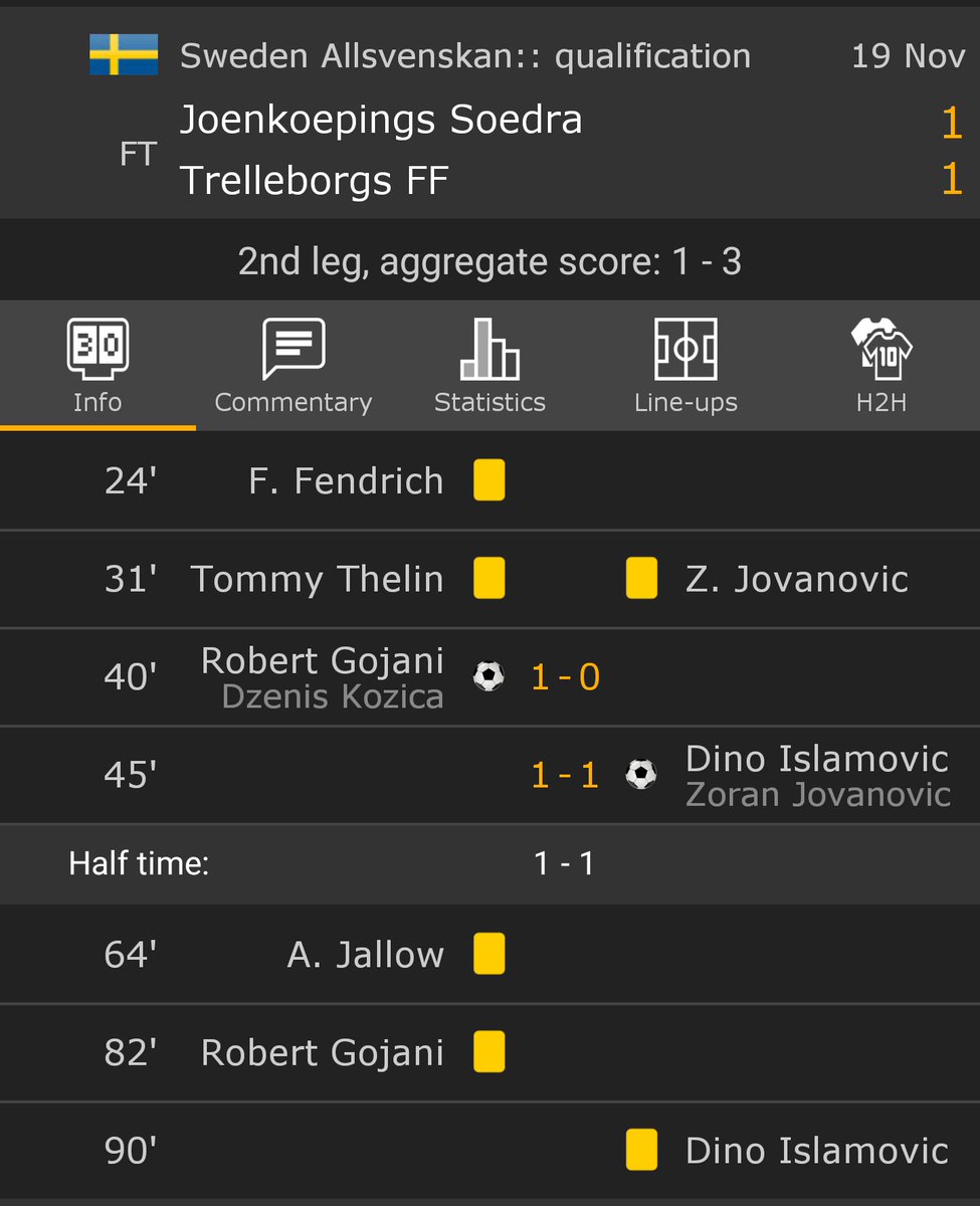 FarOutFootball tweet picture