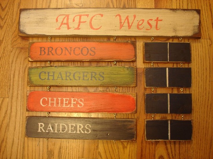 RosehillKC's tweet photo. .@Chiefs fans: look at this clever way to repurpose old #fencepanels! #MadeFromTrees https://t.co/VdGhVlUjFz