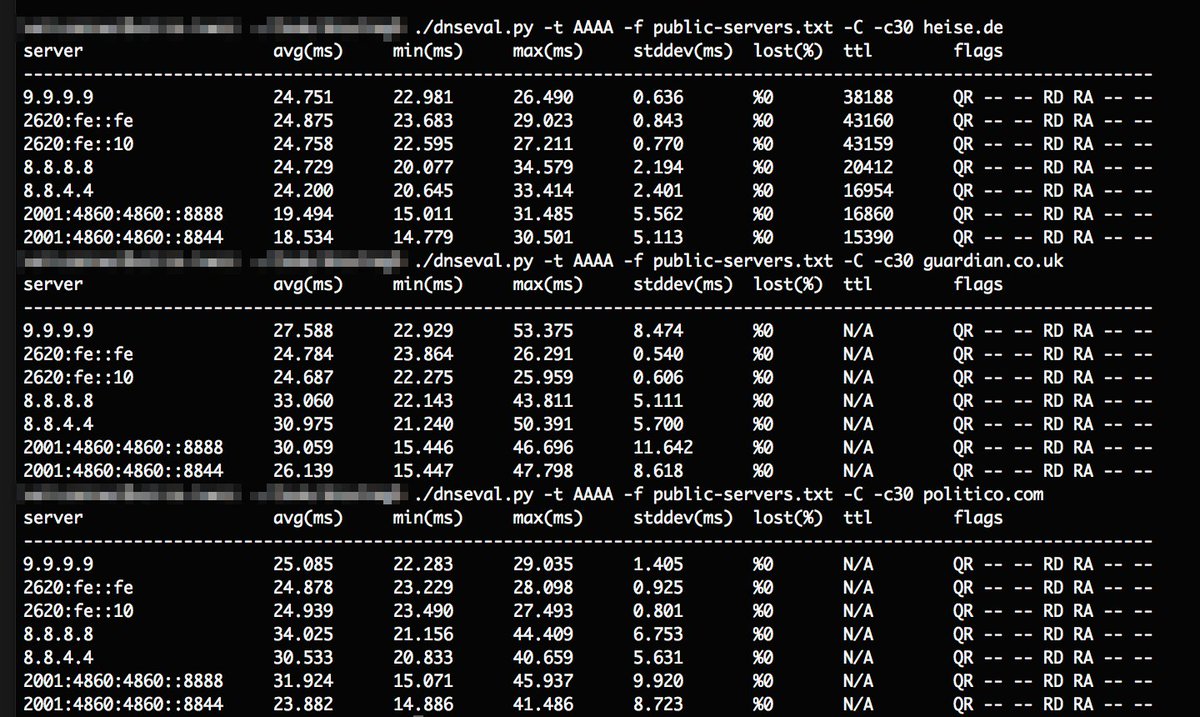 VeitSanner's tweet image. The performance of #Quad9 is comparable to #GoogleDNS. There are some difference on domain level.