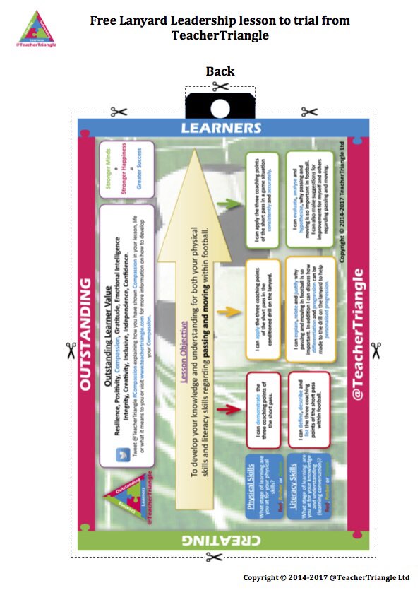 Free downloadable football lesson to trial plus explanation videos here ow.ly/7CZT30gal2x <a href="/PE4Learning/">PE4Learning.com</a>  #pegeeks