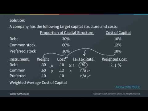 cpaexamclub's tweet photo. Cost Concepts: CPA Exam Deep Dive (BEC 14:09)https://t.co/YpUOKPZUyL
#BECstudygroup #cpaexam #CPA https://t.co/7gUKyljH8X