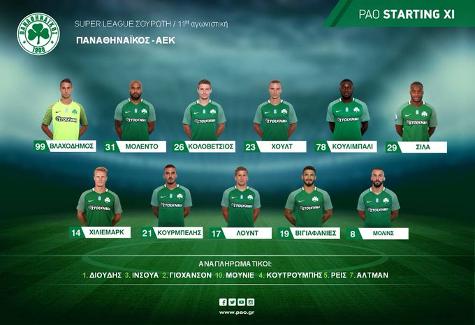 Προβολή εικόνας στο Twitter