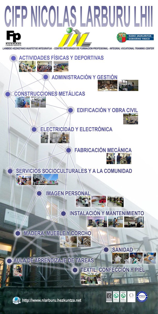 fpbarakaldolh's tweet photo. Descubre la formación profesional de Nicolás Larburu - Ezagutu Nicolás Larburuko lanbide heziketa https://t.co/p9tgnIKP37