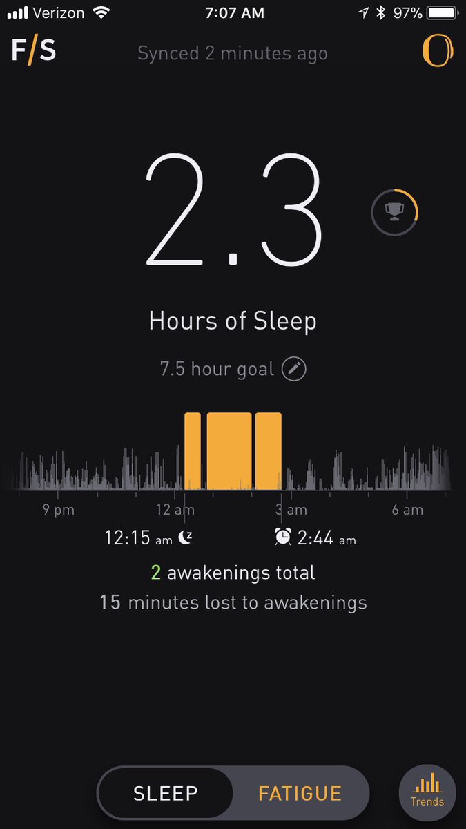 Poor sleep on the flight home from Beijing. Looks like I have some sleep debt to pay back over the next week or so. <a href="/Cheri_Mah/">Cherise Mahoe</a>
