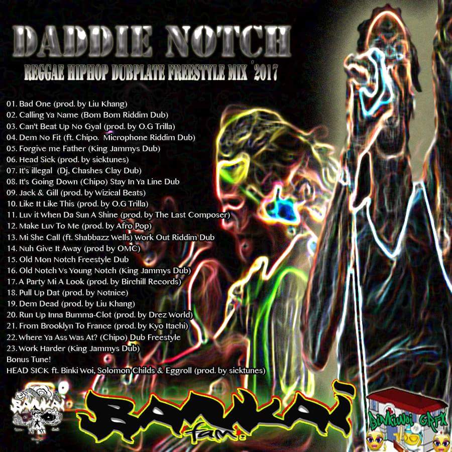 DaddieNotch's tweet photo. @DaddieNotch #Coming This #Blackfriday #Bankaifriday #reggae #dancehall #hiphop #Dubplate #Freestyle #mixtape2017 🔥🔥
01. Bad One ( Prod by Liu Khang.)
02. Calling Ya Name ( Bom Bom Riddim Dub)
03. Can't Beat Up No Gyal ( Prod by O.G Trilla )
04. Dem No Fit ( ft, Chipo........ https://t.co/oKlxKhvqh7