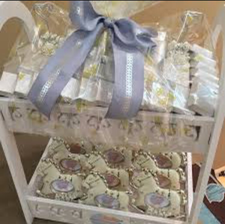 Abeer0121's tweet photo. #تصويري#توزيعات_مواليد #لزبونتي_الغاليه_#صوره_اليو�� #تاجرات_جده #جده #زواجات #ثيمات #تخرج #توزيعات_زواج#تاجرات_جدة https://t.co/GGKmwy7dSM
