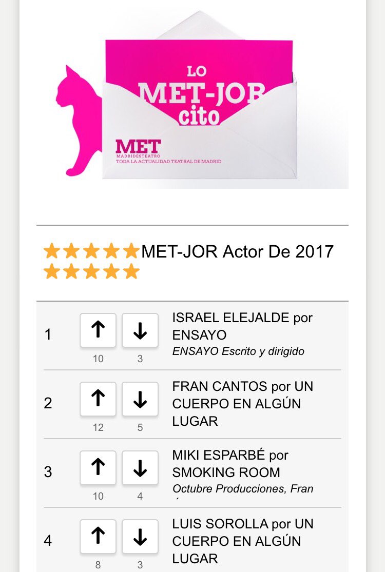 SmokingRoom4's tweet photo. Entra en https://t.co/jhjS8Lq7kn y vota a #SmokingRoom para los premios #MET en las siguientes categorías ⬇️⬇️⬇️⬇️⬇️ https://t.co/AiFRVpDQHS