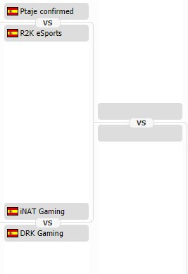 R2keSport's tweet photo. Conseguimos la victoria frente @RambootClub y toca enfrentarnos en Octavos a #Ptaje en la #DominosGo4LoL 302
#GOR2K. https://t.co/fV58MCbkzp