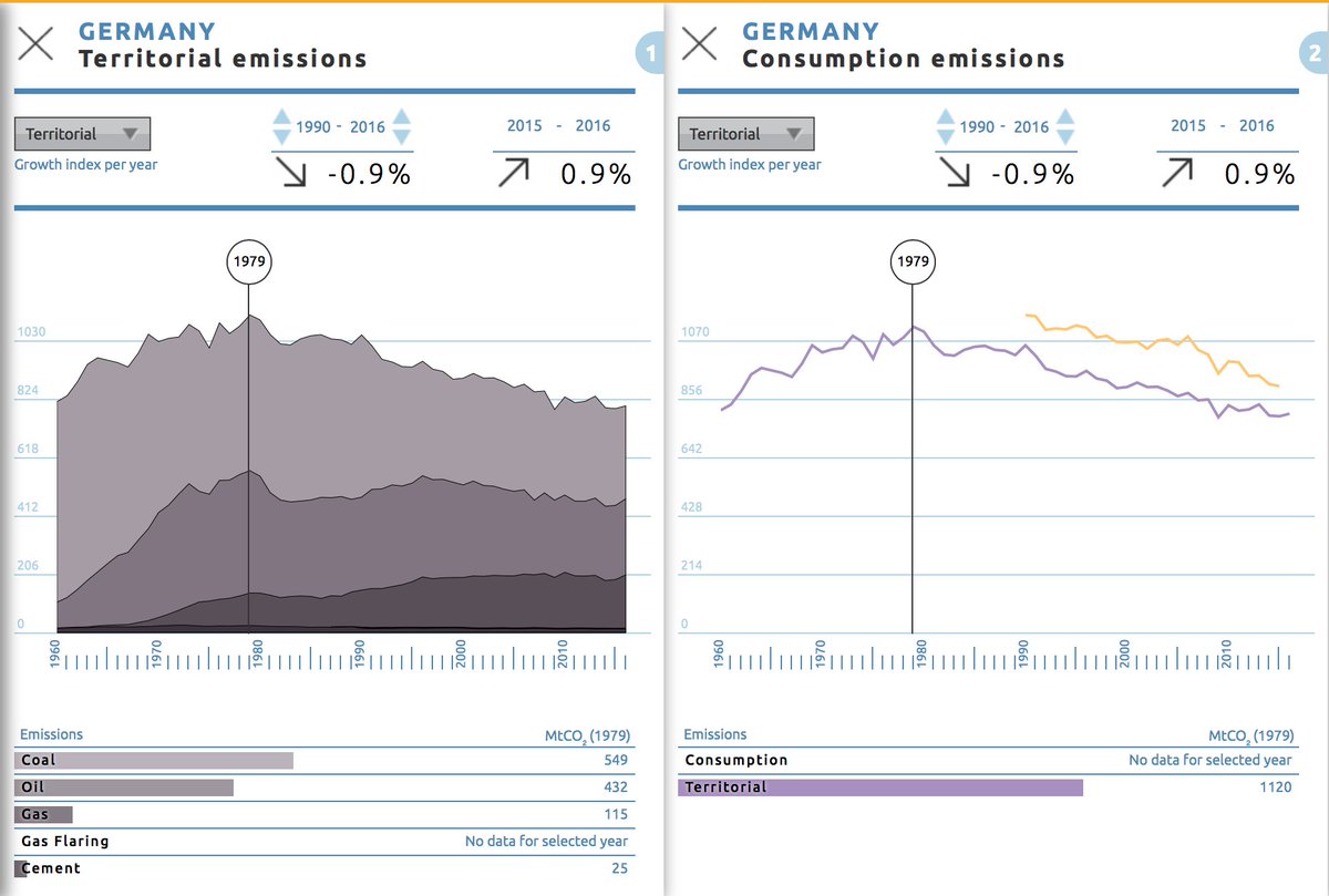 download chemie der organischen farbstoffe