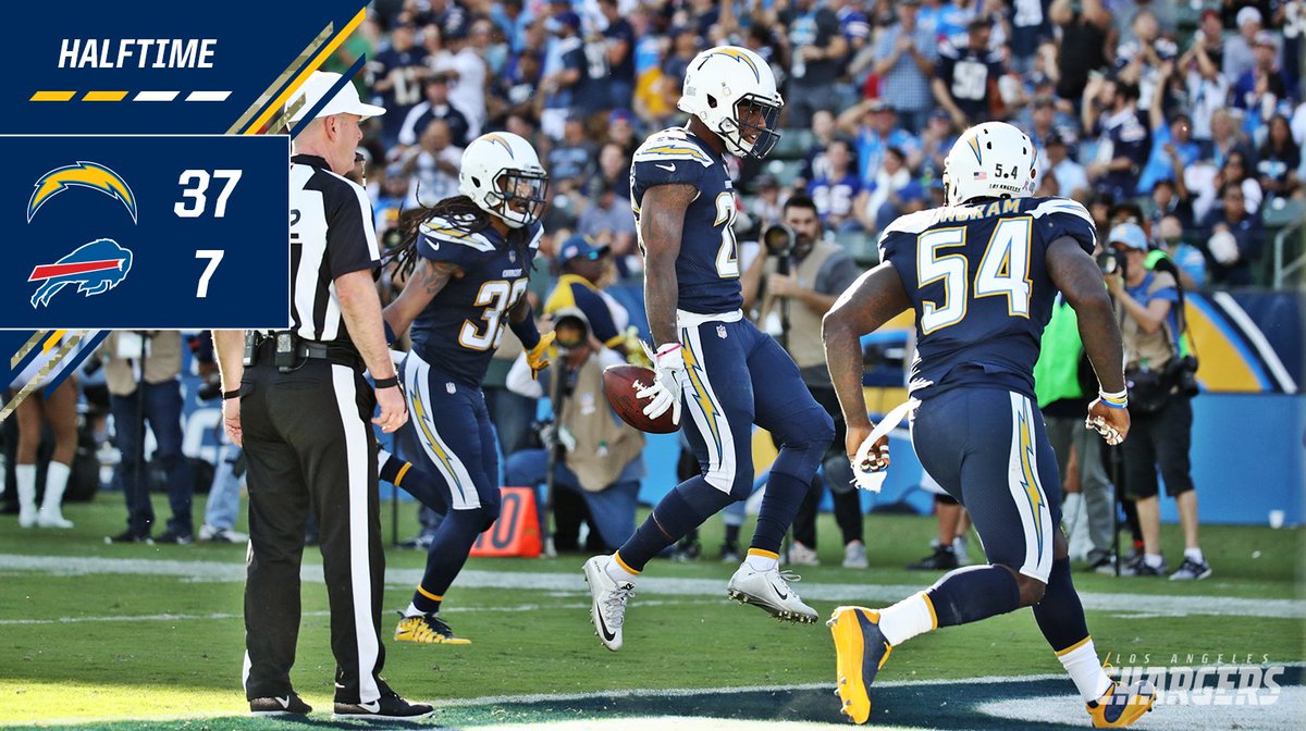 Bolts lead at the half! #BUFvsLAC https://t.co/30iD4XS6tw