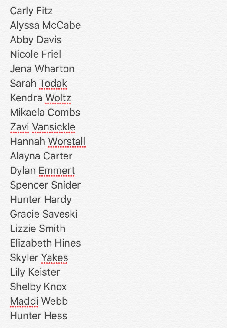 TheSentinel_SHS's tweet photo. This is the list of seniors who have turned in senior portraits. If you were planning on sending one in and your name isn't on this list, please let a yearbook member know! (Also, apologies if any names are spelled wrong) https://t.co/5XpZSI95F2
