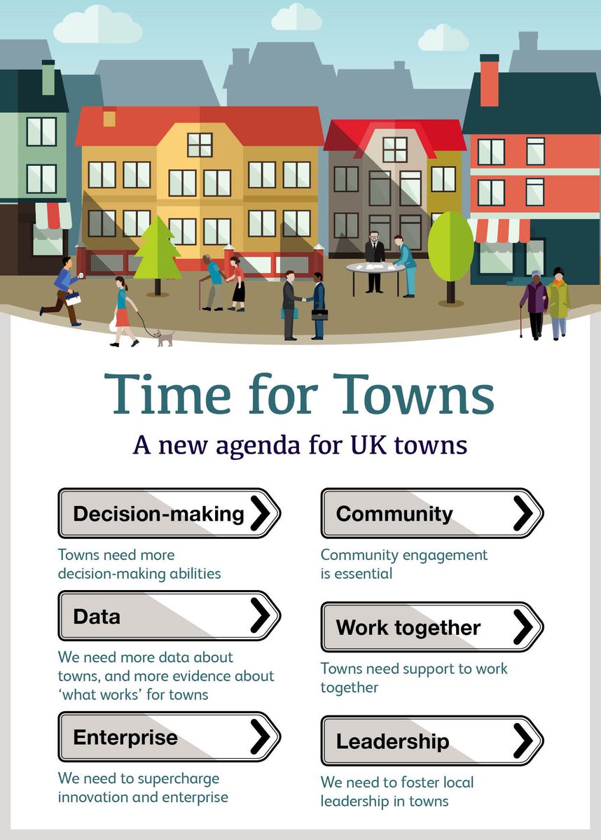 CarnegieUKTrust's tweet photo. It's @ScotlandsTowns Week! Catch up on our work on #FlourishingTowns across the UK & Ireland https://t.co/5zlQmRdw6S #STW17 https://t.co/k1jRMjHt4a