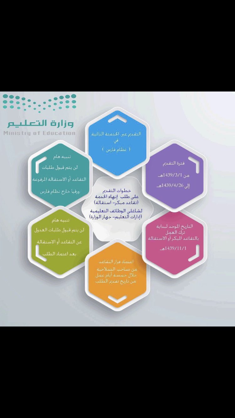 يوم المعلم في ابتدائية المضيق للبنات بأحد رفيده للعام 1439 1440 Youtube