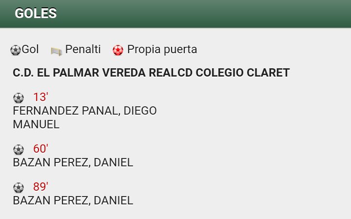 -Once titular.
-Suplentes.
-Tarjetas.
-Goleadores.
#CDElPalmarVeredaReal #TerceraAndaluzaSevillana #GrupoTercero