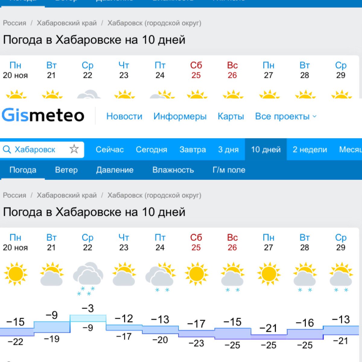 Гисметео луге на 10 дней. Погода в Хабаровске. Погода в Хабаровске на неделю. Погода в Хабаровске сегодня. Погода в Хабаровске сейчас.