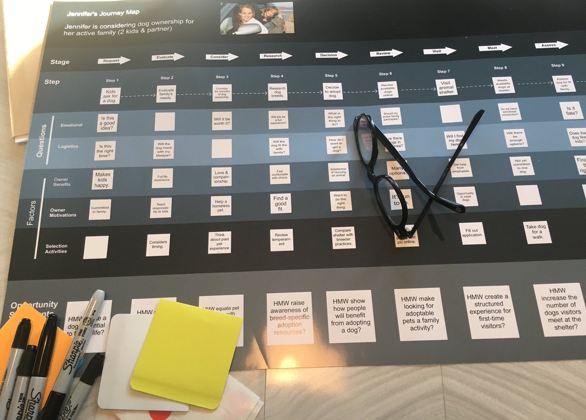 eleanor_berman's tweet photo. Ready for my Group Thinking Session! 🤔💡@IUSensemaking https://t.co/T7ufGiAwc2