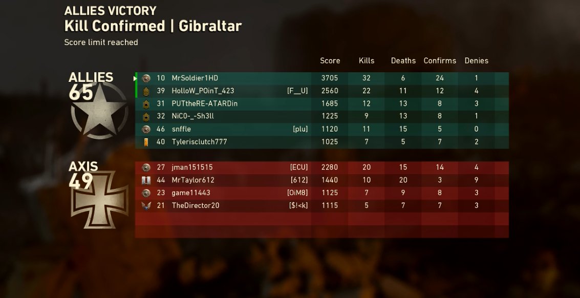 MrSoldier1HD's tweet image. Next video we got a gameplay bro #CODWWll