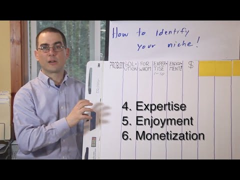 magickga's tweet photo. How To #Identify Your #Business #Niche
CLICK HERE: https://t.co/p03bHquI21
 #MakeMoney https://t.co/JhLXBMKatq