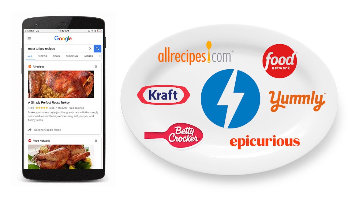 ideasindigital's tweet photo. 10 Out of 15 Top Recipe Sites Have Adopted AMP Pages  https://t.co/uD0rLXBHgS #marketingtips @ampproject #webdesign https://t.co/XXqevQQO7z