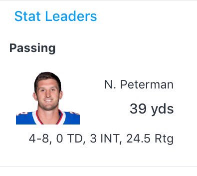 getnickwright's tweet photo. When you're pacing to make the playoffs &amp; can bench the player with the lowest INT Rate in NFL history for this guy, you gotta do it. https://t.co/povK58QSff