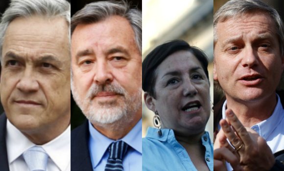 eldesconcierto's tweet photo. [#Elecciones2017] Sigue acá los resultados preliminares: Piñera corre solo arriba, Sánchez se acerca a Guillier y Kast se mete en el cuarto lugar #ChileElige #ChileVota https://t.co/PyofOL2f0H https://t.co/rPAkncs5QH
