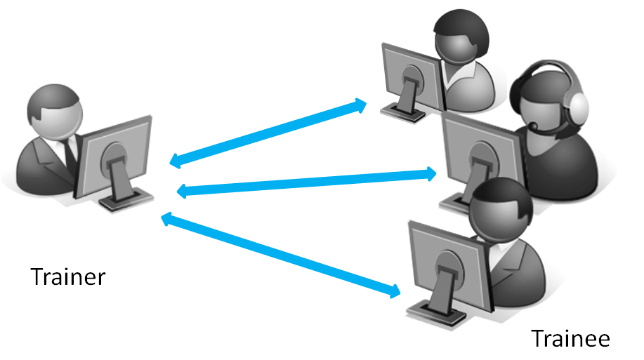middleware16's tweet photo. Find Best Online Training for Oracle SOA 12c By Professional Trainers!!
Contact: 9740323706
Email us at : trainings@middlewareschools.com
Please visit our website: https://t.co/SVzU1lTZOp
#middleware #oracle #soa #weblogic #oracleserver #soasuite #training #online #coaching https://t.co/ymSEjJLBow