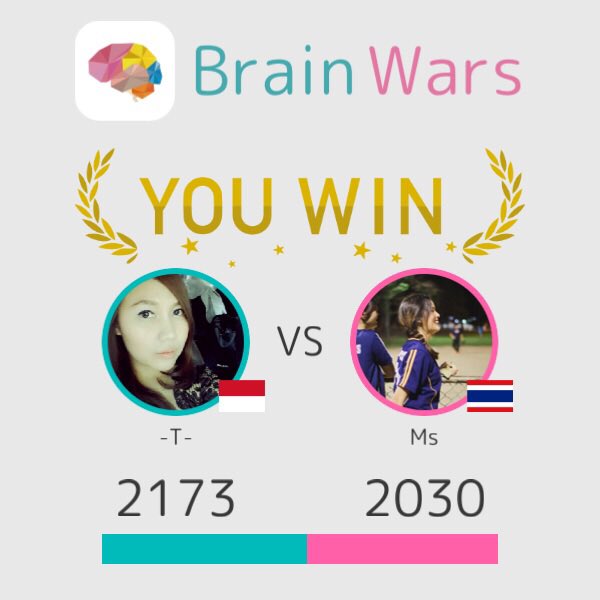 estianarusmana's tweet photo. I challenged Ms and won:) Challenge players from around the world! #BrainWars https://t.co/AwNxhfKxWV https://t.co/bwPGeQXQBS