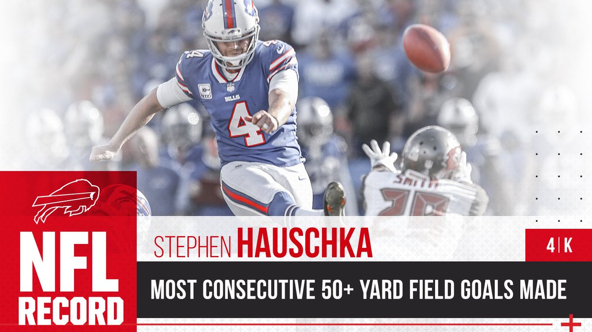 BuffaloBillsPR's tweet photo. Stephen Hauschka has established a new @NFL record by converting 13 consecutive 50+ yard field goals. https://t.co/Q1mgyojgG2