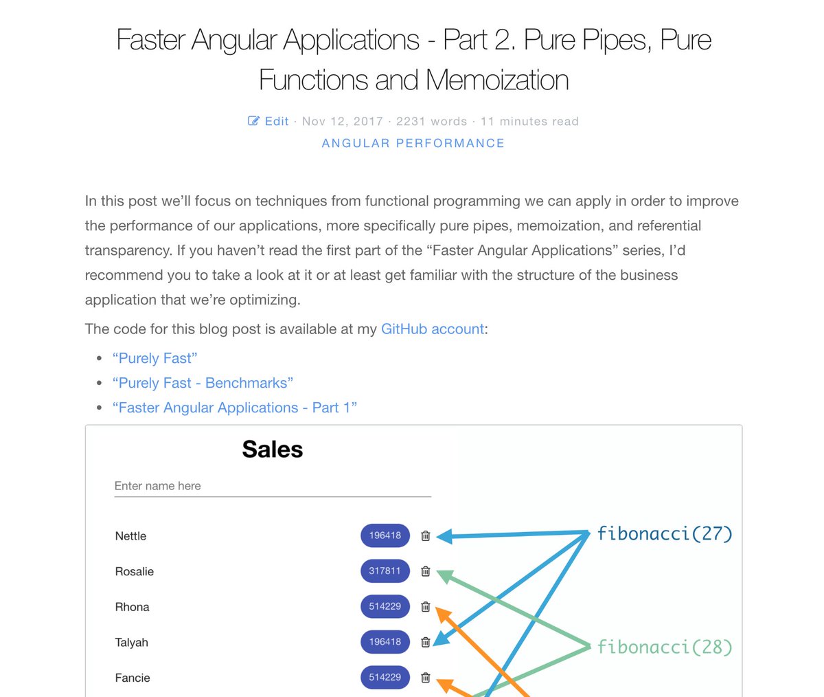 New post, because performance matters 🚗💨 "Faster Angular Applications - Part 2. Pure Pipes, Pure Functions and Memoization” 🔥 blog.mgechev.com/2017/11/12/fas…