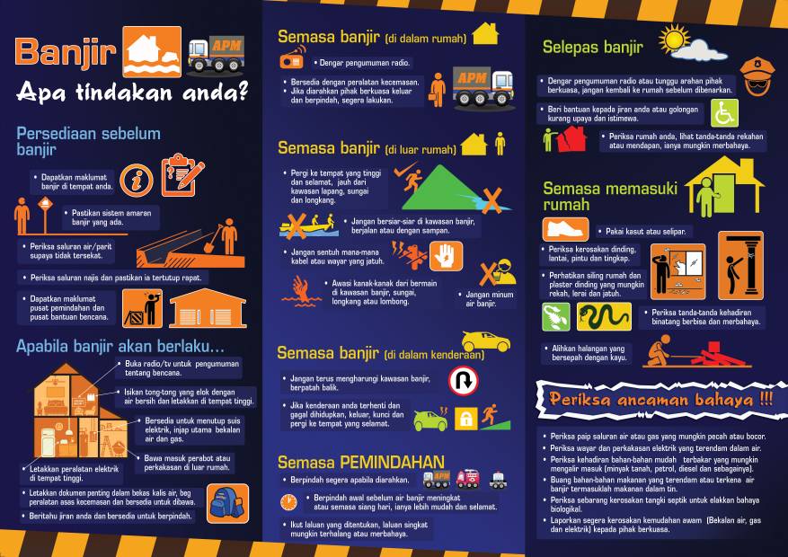 Bencana seperti banjir boleh berlaku tanpa diduga.Persiapkan diri dengan persediaan mencukupi.
<a href="/JPenerangan/">Jabatan Penerangan Malaysia ❤️🇲🇾</a> <a href="/KLfm972/">KLfm 97.2Mhz</a>
