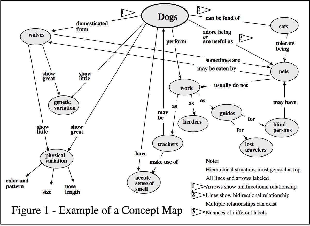 fuzzy logic and expert systems applications neural network systems techniques