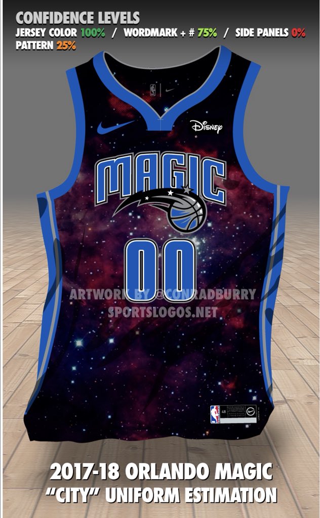 New Orlando Magic jersey for 2018 