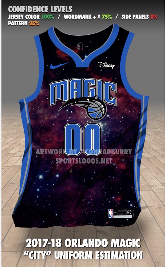 orlando magic city jersey 2017