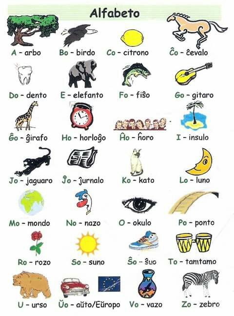 TrilandaKongres's tweet photo. Saluton! Belajar alfabet dalam bahasa Esperanto yuk! https://t.co/D98SyF8eNx
