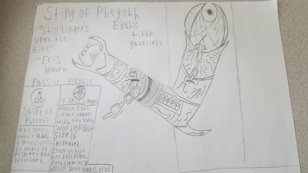 determinator501's tweet image. 4 of my sketched exotics