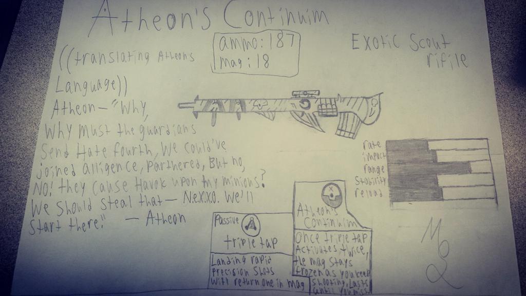 determinator501's tweet image. 4 of my sketched exotics