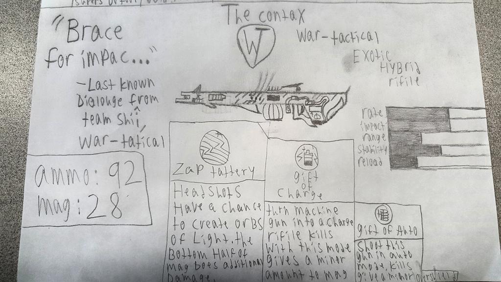 determinator501's tweet image. 4 of my sketched exotics