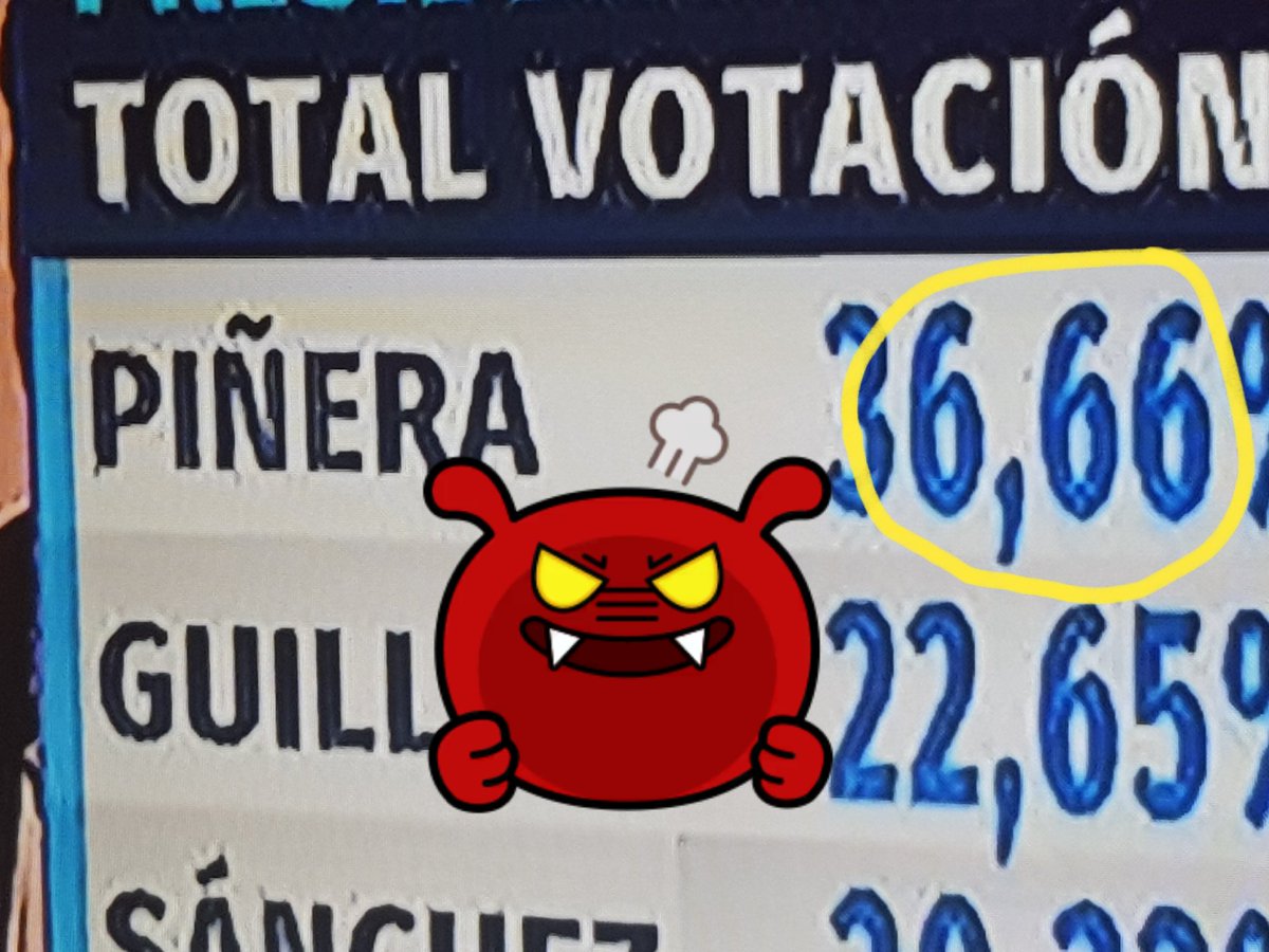 benh4jj's tweet photo. #votoavoto #chiledecide #scl #pinera #devil https://t.co/n0uinsUzCz