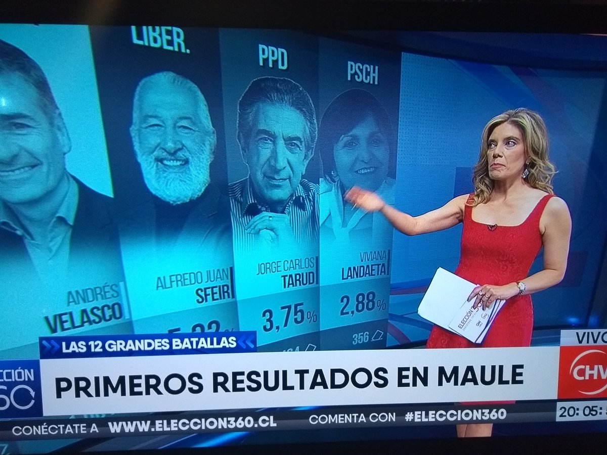 popupmedia360's tweet image. Momentos de la cobertura 360 con @chilevision @CNNChile #ElectionDay #VirtualGraphics #RealidadAumentada #RealidadVirtual