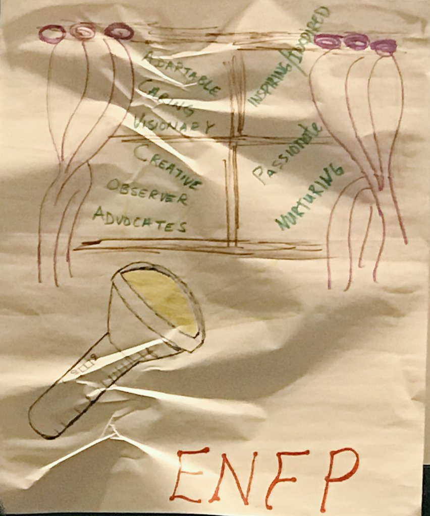 MrsStanchev's tweet photo. What a great to previlege to know my co- #ENFP 's as if we found our long lost twins 🤗 being able to relate & justify the functions of our type/preference. Amazing! We were so much in the moment our poster was blank w/ 11 mins on clock. So like us! #wmal2017 #MBTI #presentminded https://t.co/1Ix2nB9IOu