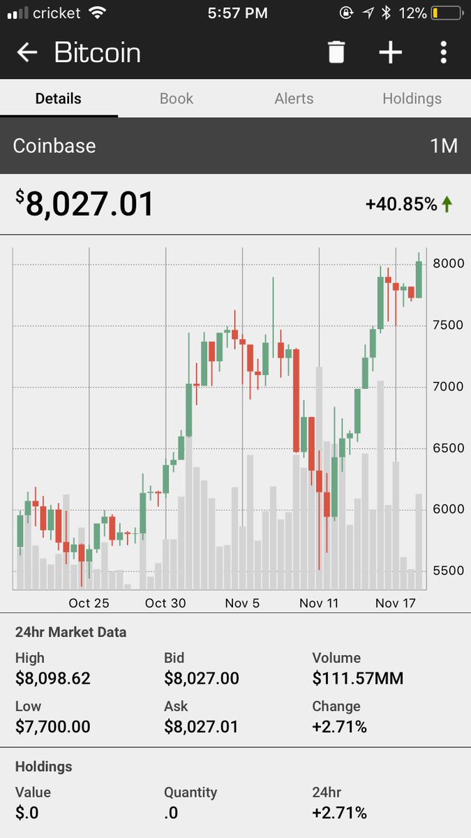 estesproduction's tweet photo. Damn $8k https://t.co/hnYEk2VQnU