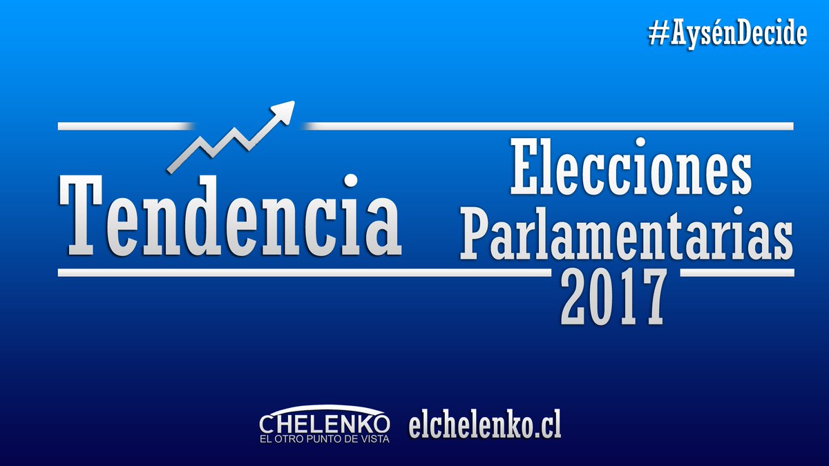 ElChelenko's tweet photo. [🔵#AysenDecide] AHORA: Miguel Ángel Calisto, Aracely Leuquén y René Alinco serían los diputados electos en la Región. [Resultados preliminares con 71,17% de mesas escrutadas] https://t.co/czPkXv97qh