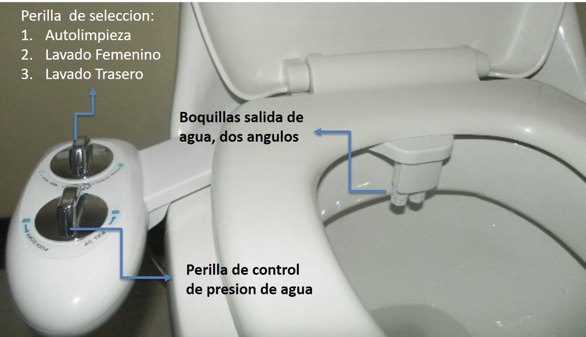 BidesCR's tweet photo. Partes del bidet ajustable al inodoro https://t.co/aGn5pkfgN5