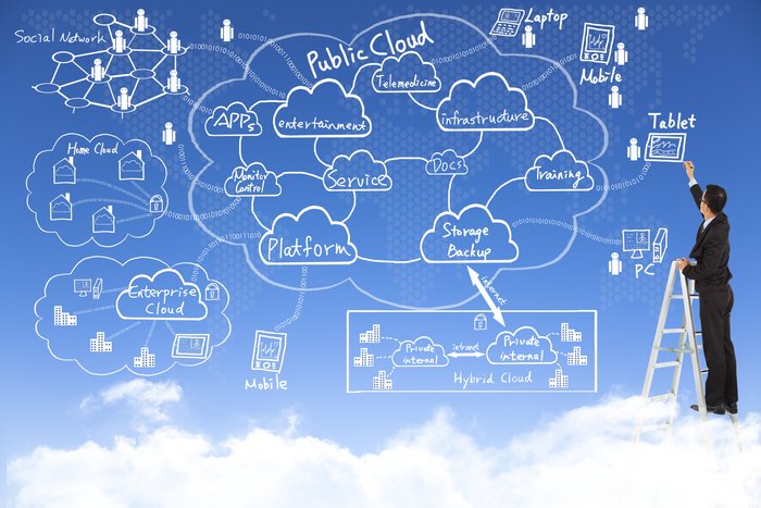 Hanelsoft tweet picture