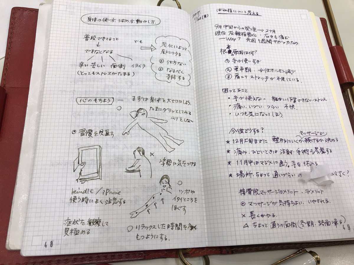 Nyororo A Twitter そう 今使っている バレットジャーナル のノートで一日見開き2ページ 右から左みたいなかんじで試してみてます でも スマートノート 自体はb5の方が確かに良さそう アイデア出しに使えそうです Nyororo A Twitter そう 今使っている バレットジャーナル のノートで一日見開き2ページ 右から左みたいなかんじで試してみてます でも スマートノート 自体はb5の方が確かに良さそう アイデア出しに使えそうです