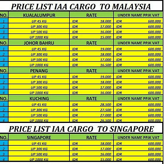 CargoExport tweet picture