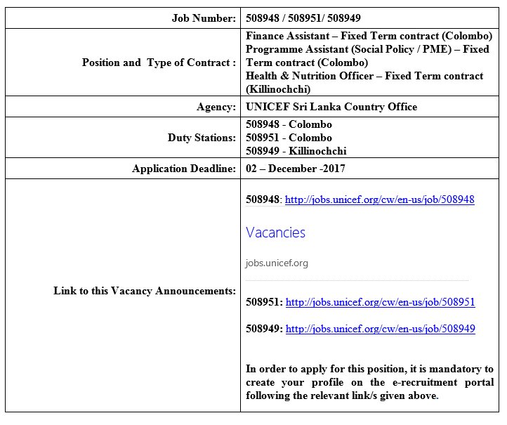 UpulTR's tweet photo. #SriLanka #vacancies
3x positions with Unicef
Please see the image for more info.
Please share
#SLJobs
508948: https://t.co/f660H8Od5f
508951: https://t.co/07mWQaVabu
508949: https://t.co/0PF6vULpvk https://t.co/uafWQXNHRl