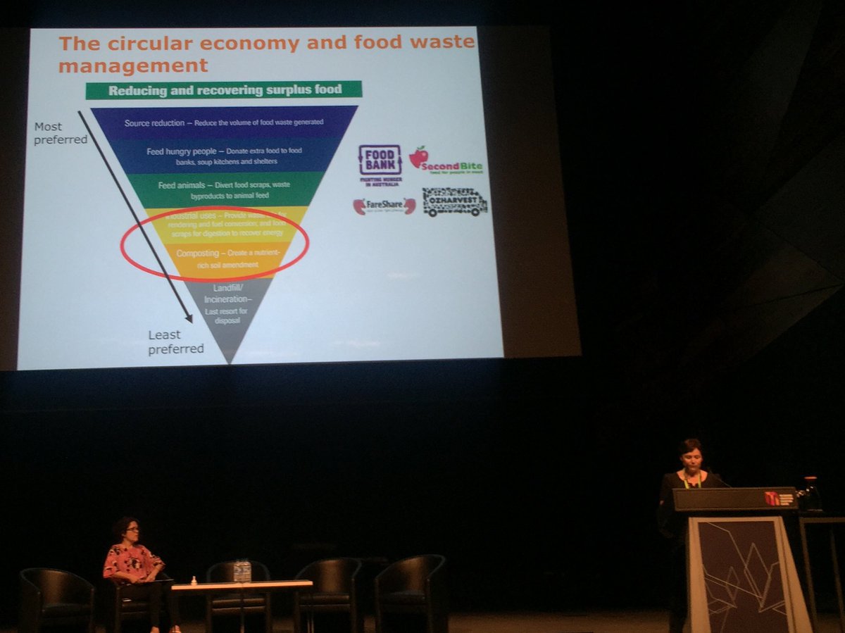 Great to see <a href="/bkvmccabe/">Prof. Bernadette McCabe</a> highlighting the important role of food relief organisations like <a href="/FoodbankAus/">Foodbank Australia</a> as part of the circular economy and #foodwaste management. #foodwastesummit