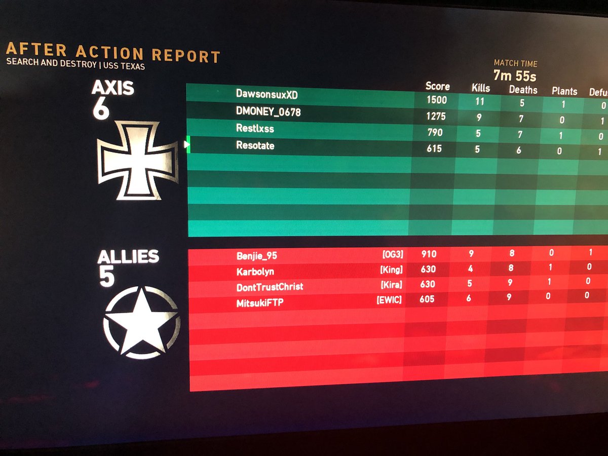 _Zortex_'s tweet image. Umg dispute